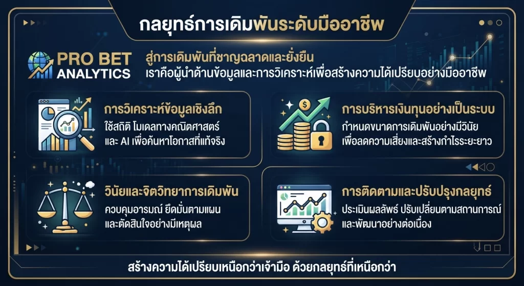 กลยุทธ์การเดิมพันระดับมืออาชีพ