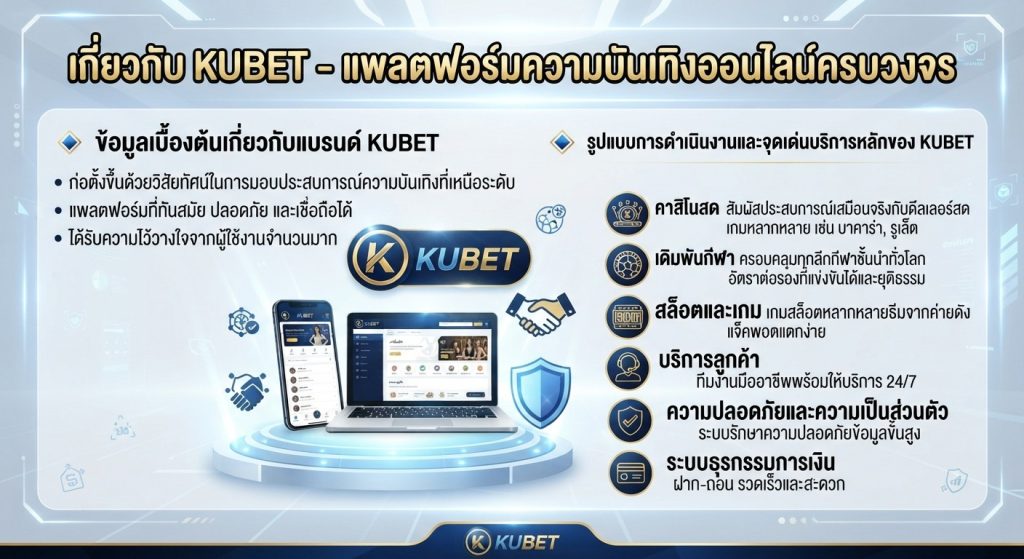 จุดเด่นและบริการหลักของ KUBET